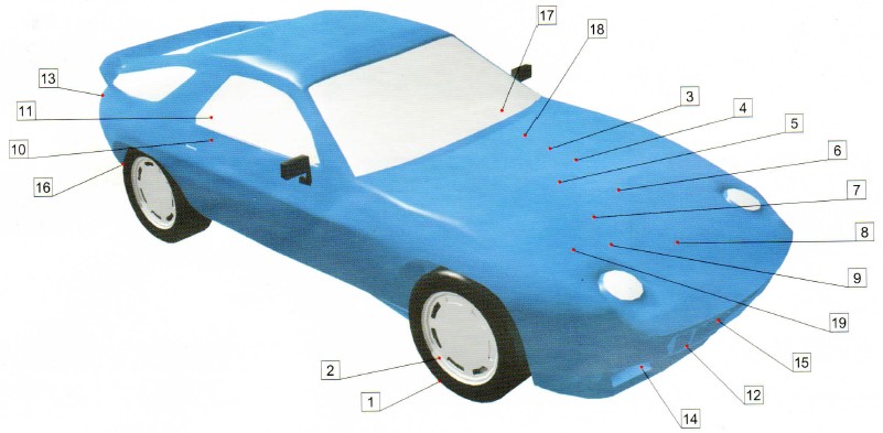 機(jī)器視覺檢測(cè)在汽車零部件制造行業(yè)中應(yīng)用.jpg